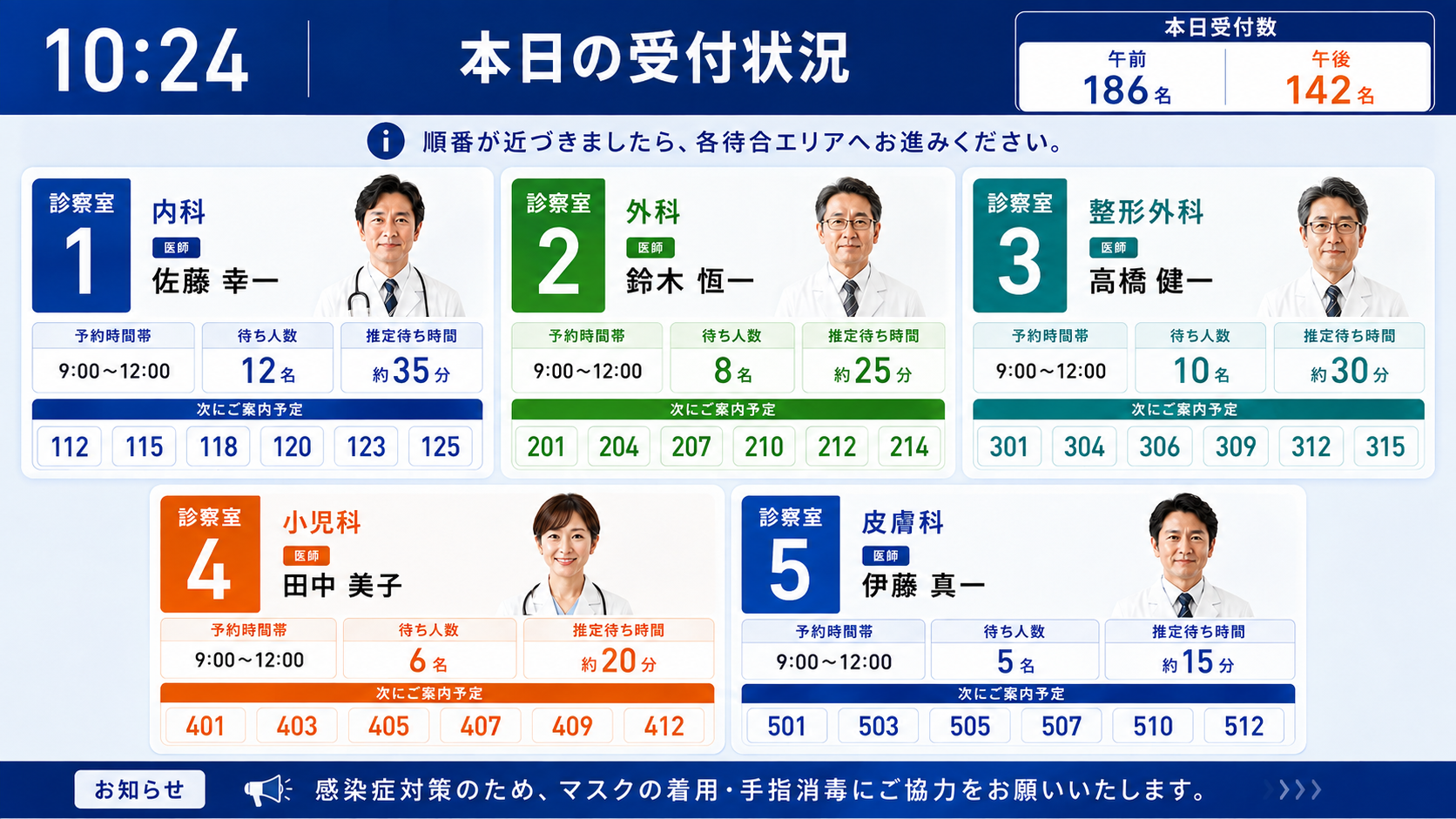 受付モニタの横型レイアウトイメージ