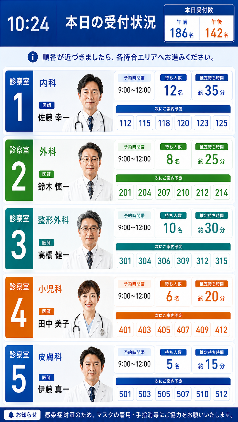 受付モニタの縦型レイアウトイメージ