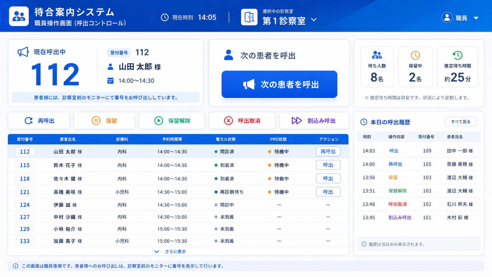 お待たせ案内PRO 職員操作画面のイメージ