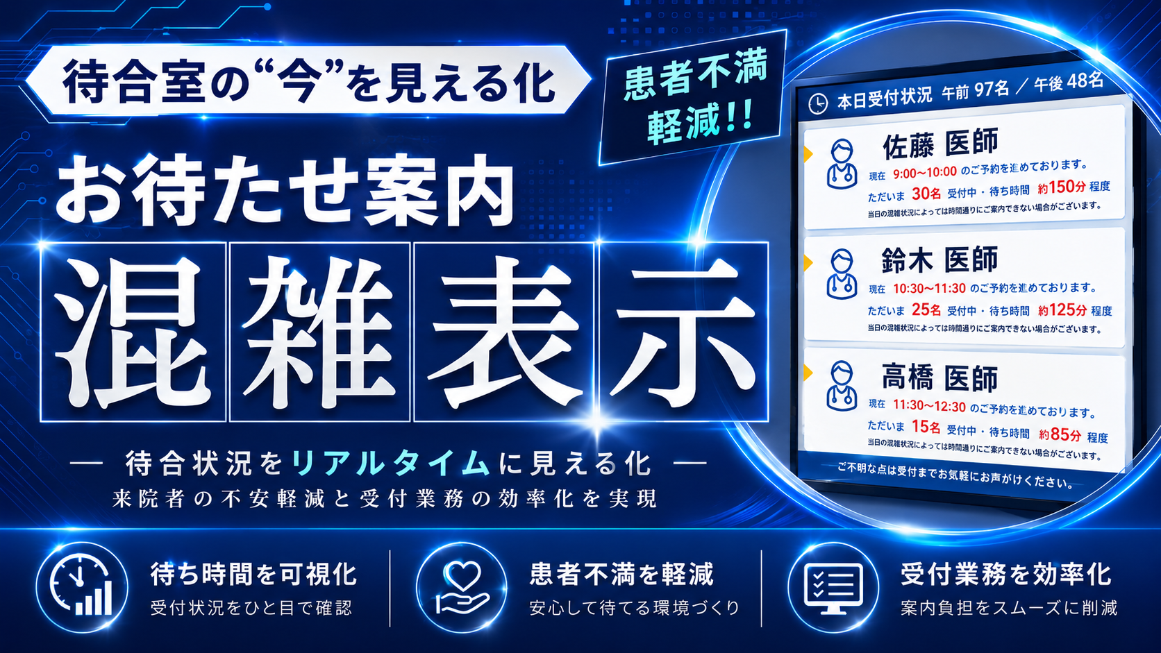 お待たせ案内の紹介イメージ