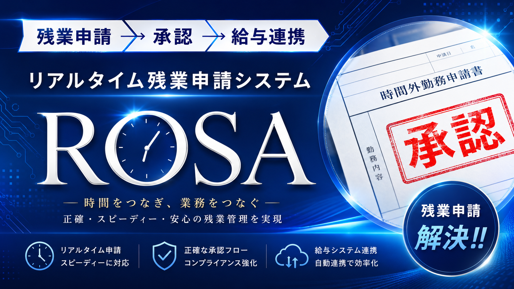 ROSAの紹介イメージ