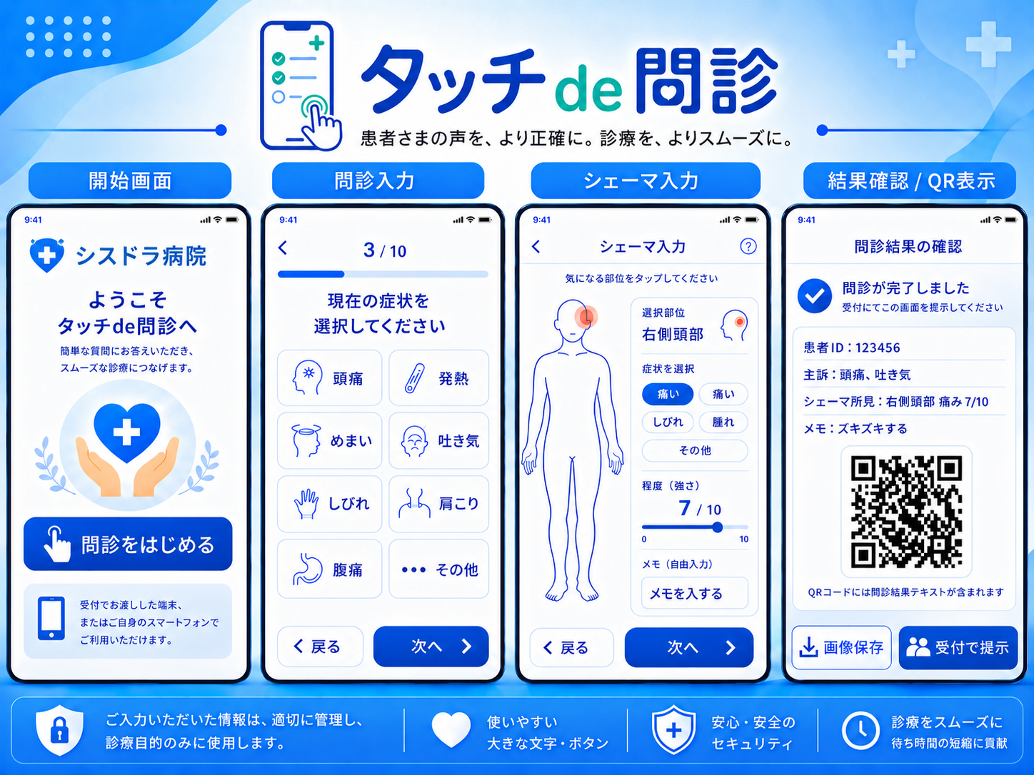 タッチde問診の開始画面から結果確認までの画面一覧